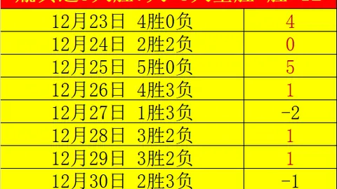 “灰熊主场强势迎战，能否一击让太阳黯然退场？”